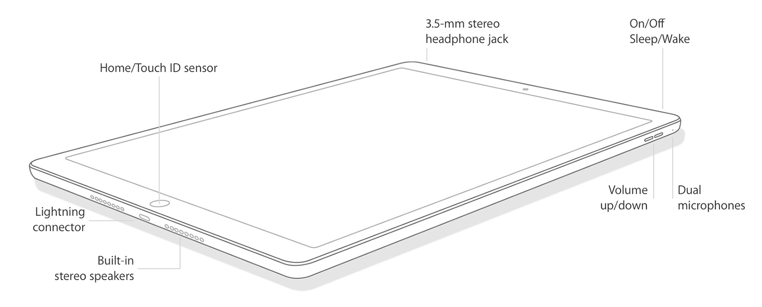 Apple，ipad，mini，Flat，computer，