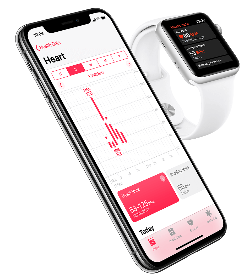 wear，Intelligent Watch，Wrist watch，series3，watch，Apple，