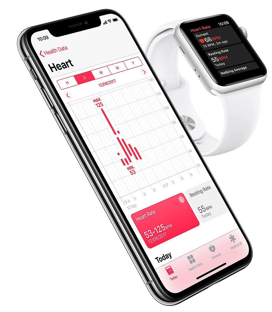 wear，Intelligent Watch，Wrist watch，series3，watch，Apple，