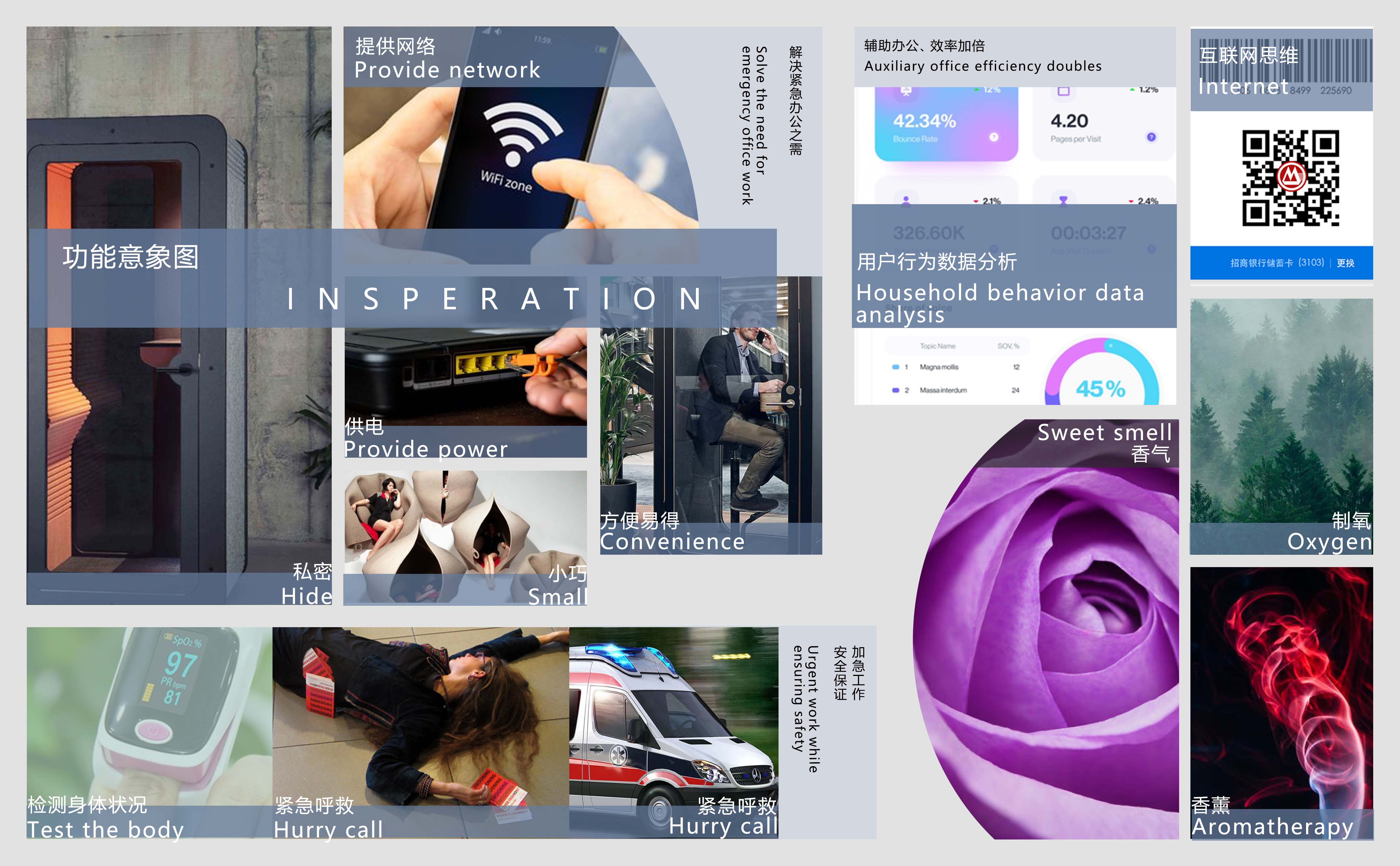 share，working space，airport，wireless，Power Supply，office equipment ，conceptual design，