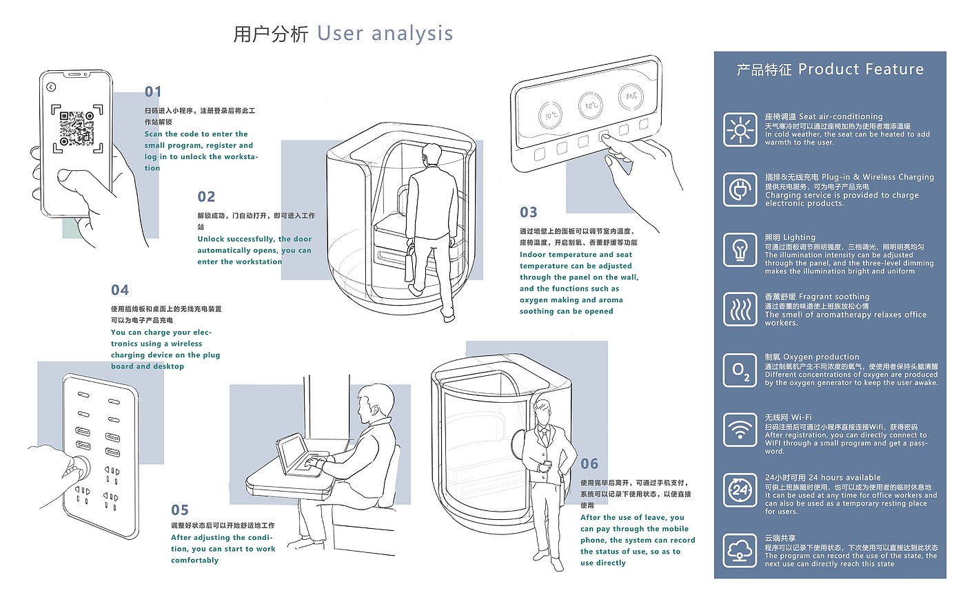 share，working space，airport，wireless，Power Supply，office equipment ，conceptual design，