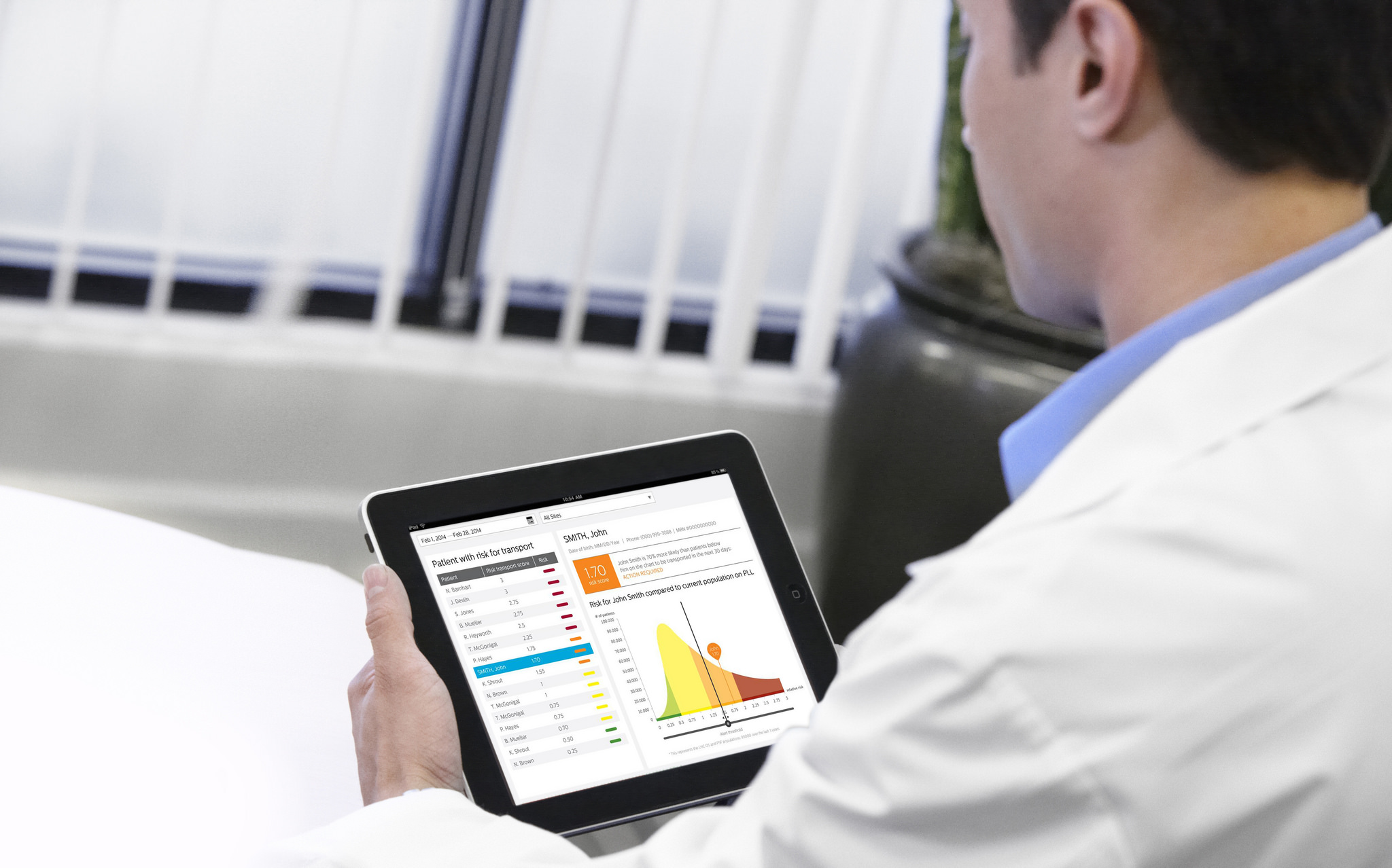 Philips，medical care，first aid，equipment，