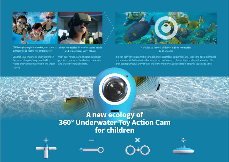 camera，Digital，2017idea Award，product design，