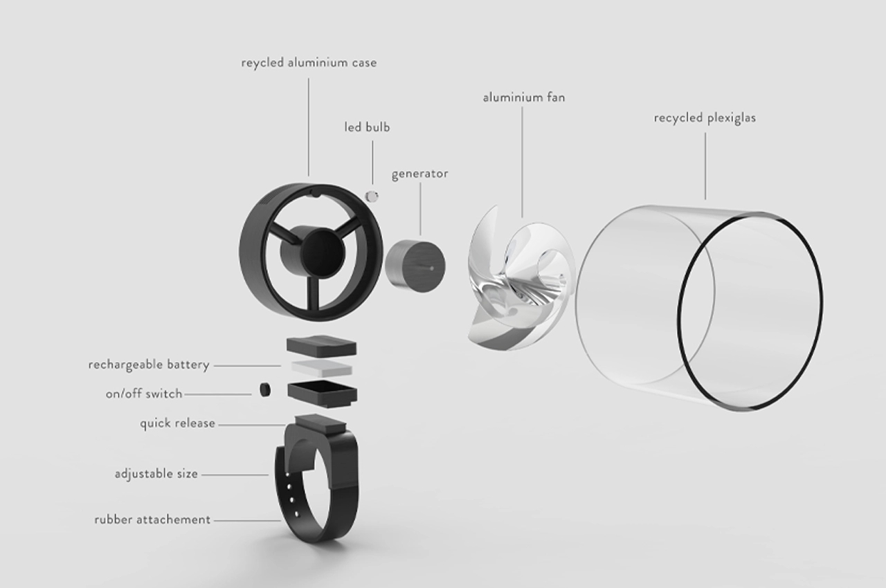 Bicycle，clean energy，Wind driven，