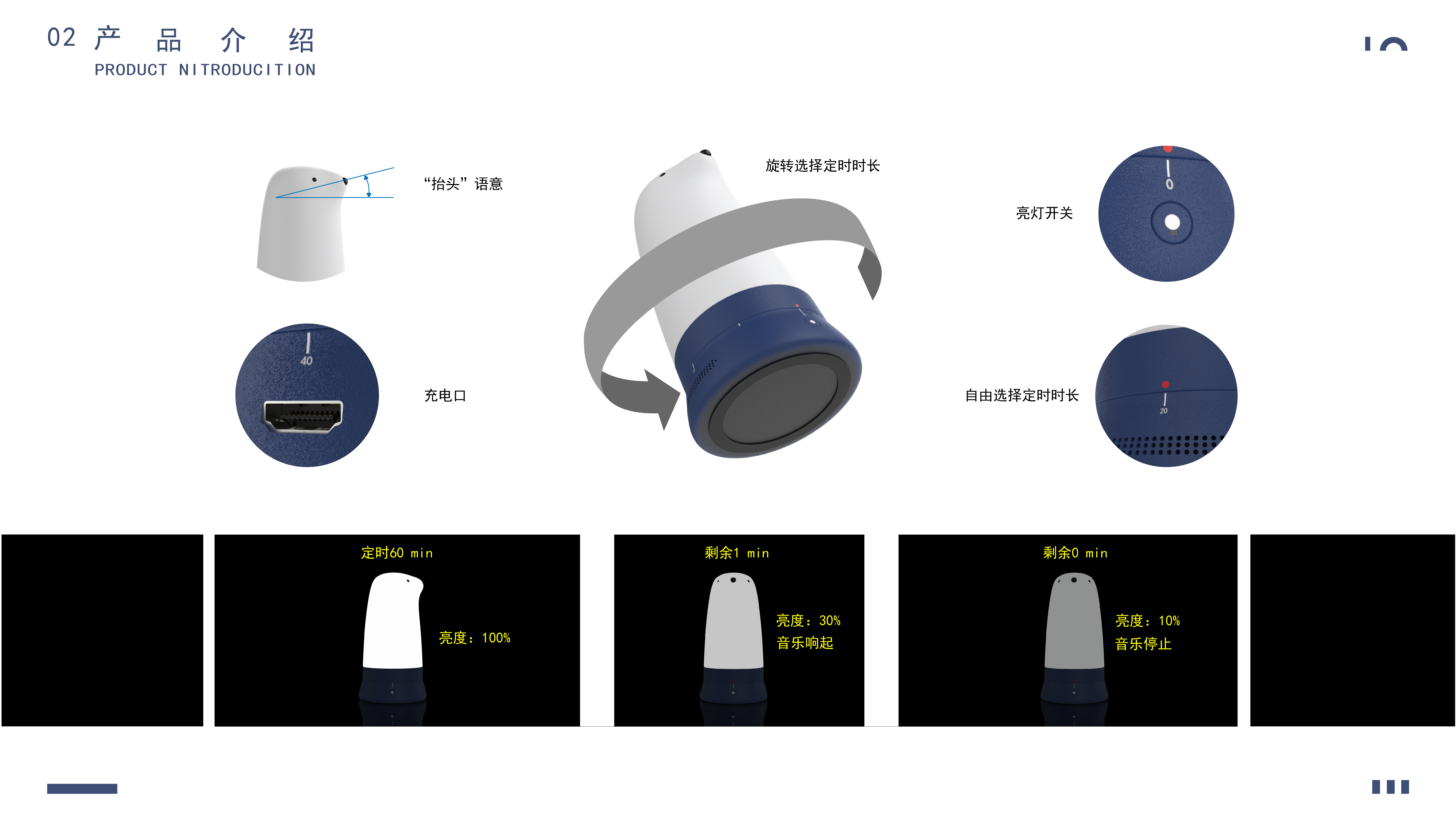 Caring products，Creative lamps，Lumbar and cervical health problems，Health care products for office workers，Office and time management，Sedentary，