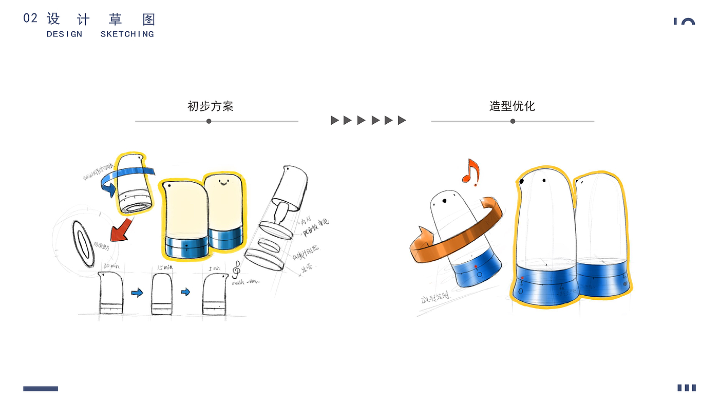 关怀产品，创意灯具，腰椎和颈椎健康问题，上班族身体健康关怀产品，办公与时间管理，久坐，