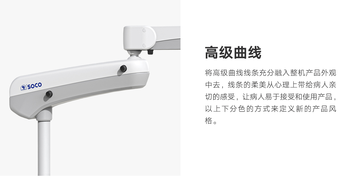 Stomatology Department，Microscope，