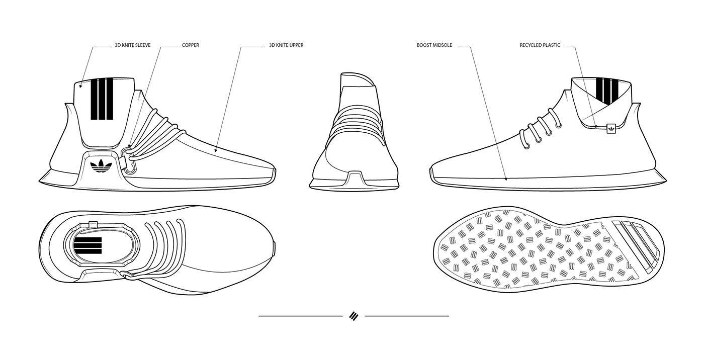 阿迪达斯鞋子简笔画图片