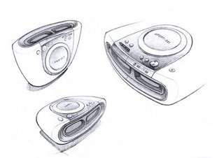 Hand drawn products，sketch，design sketch，