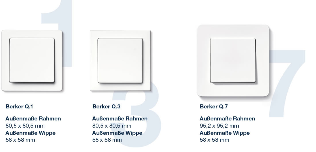 BH-1 Berker Q.7，switch，2017if Award，