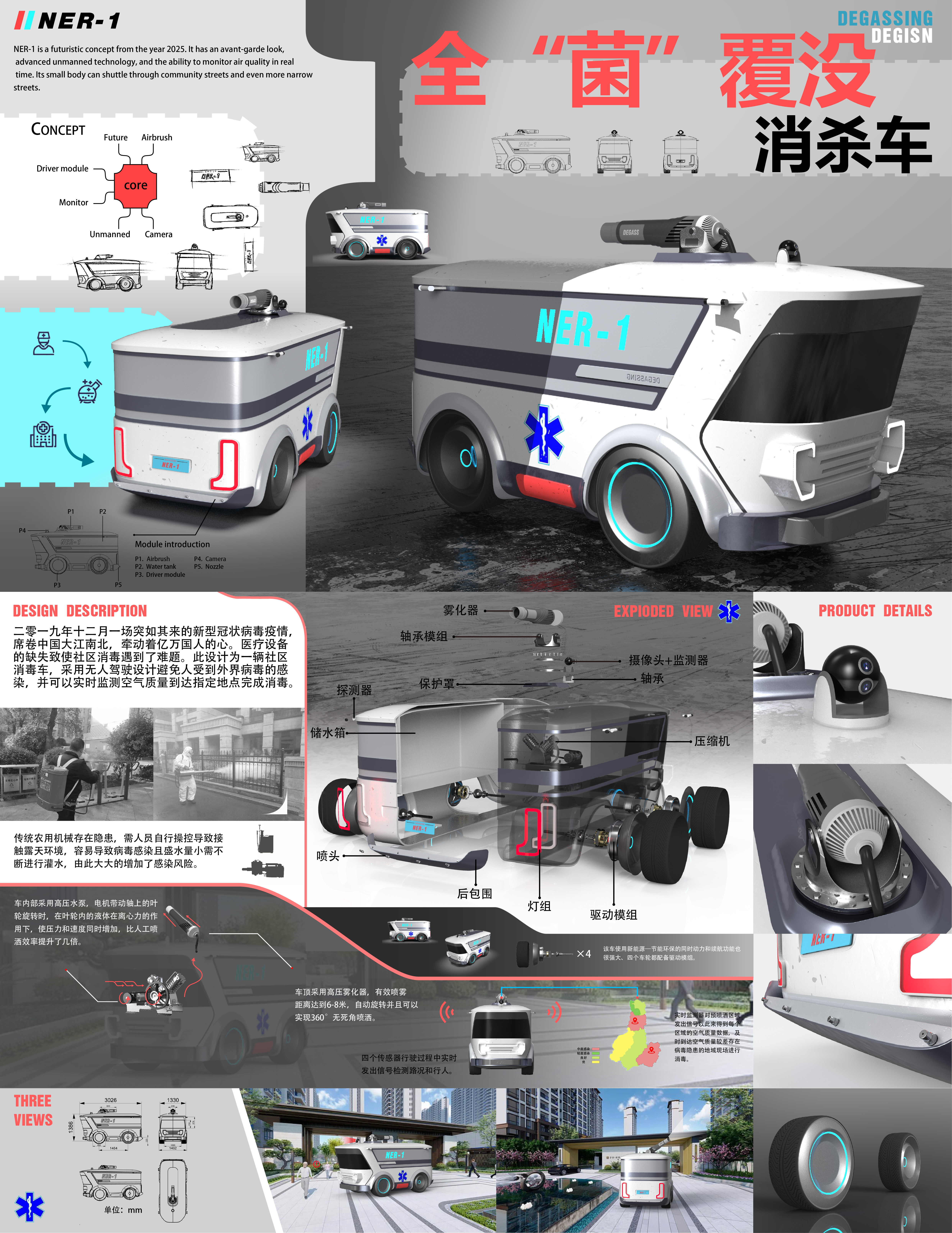 Medical transportation，Future concept, community, micro，