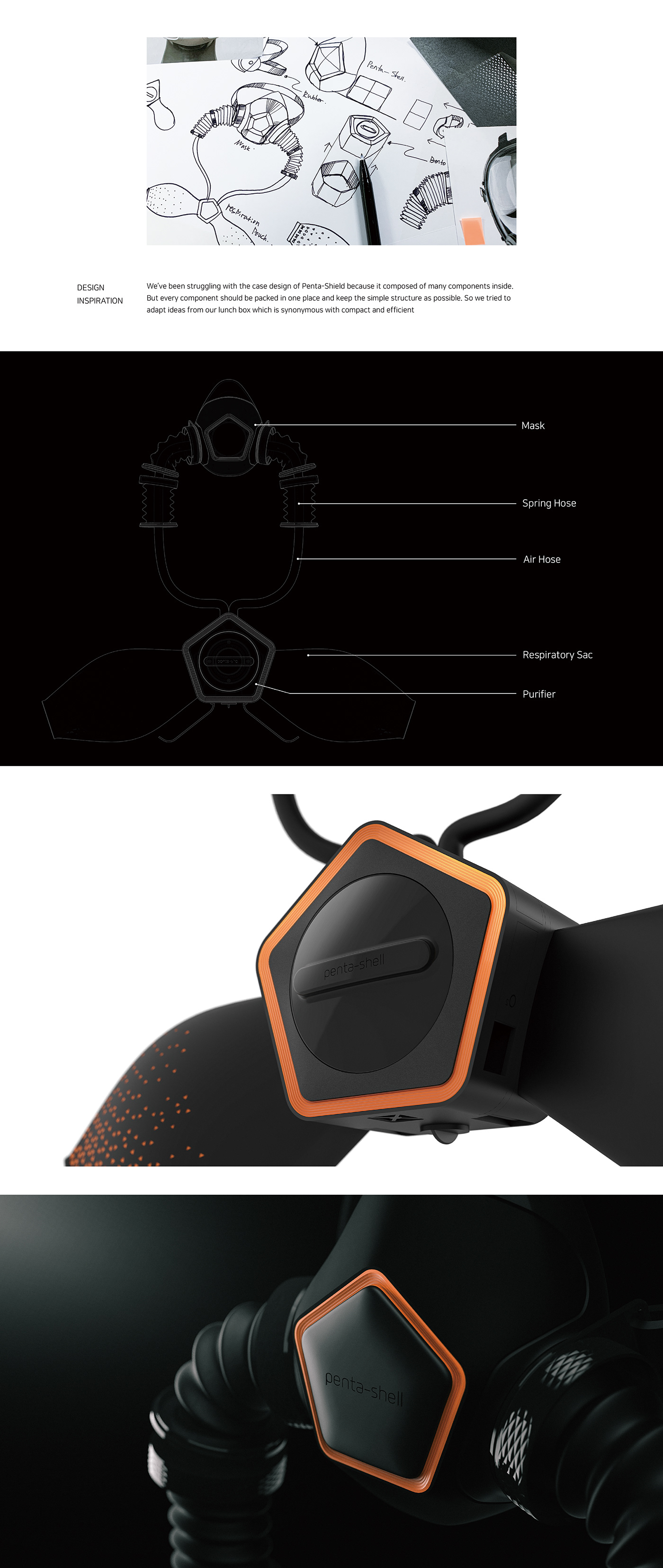 respirator，fire，rescue，