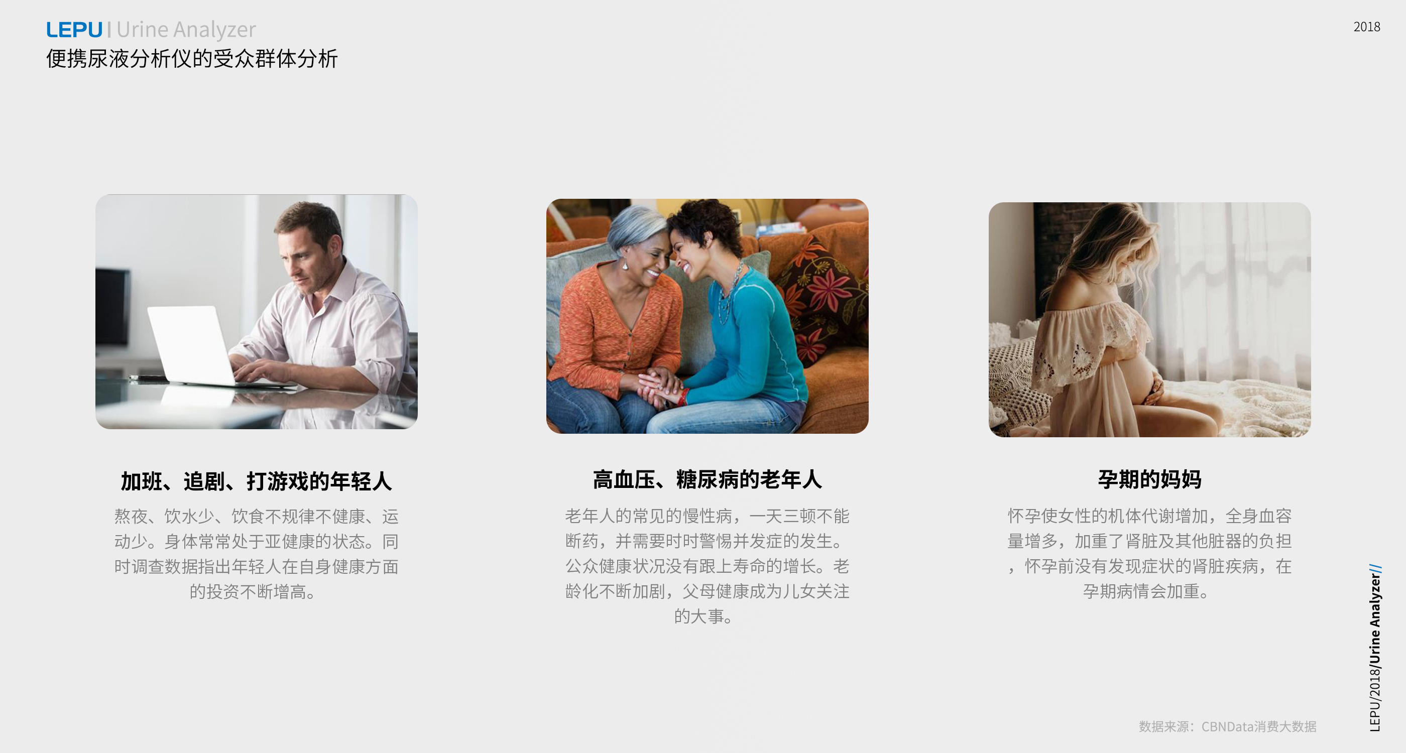 Home medical，Portability，Ease of use，Aging design，