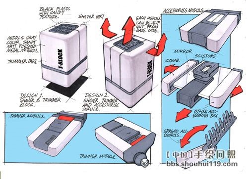 Hand drawn products，sketch，design sketch，