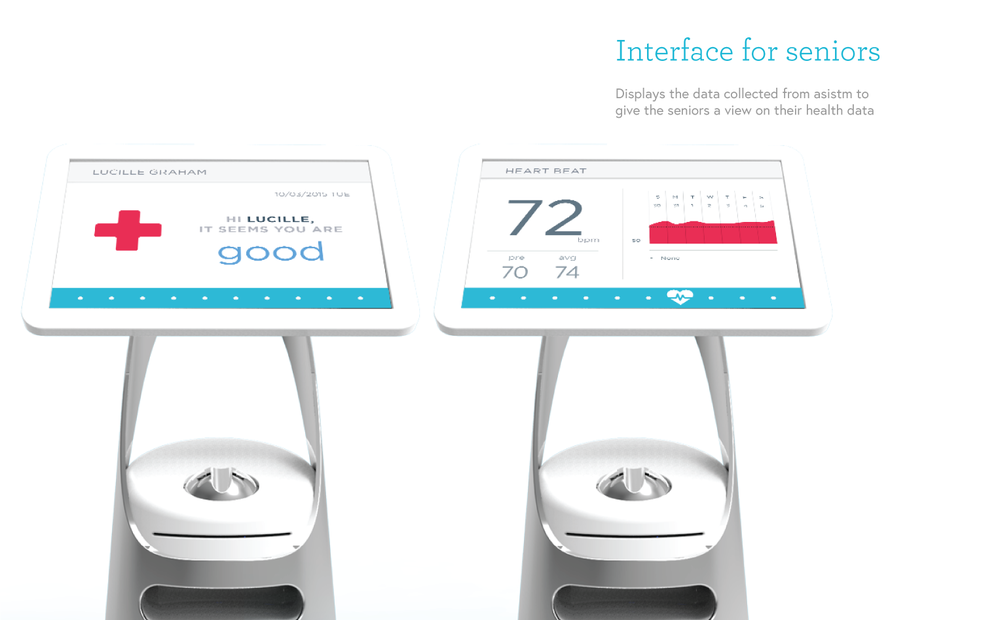 medical care，2017idea Award，product design，industrial design，