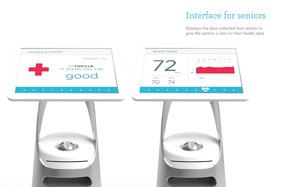 medical care，2017idea Award，product design，industrial design，