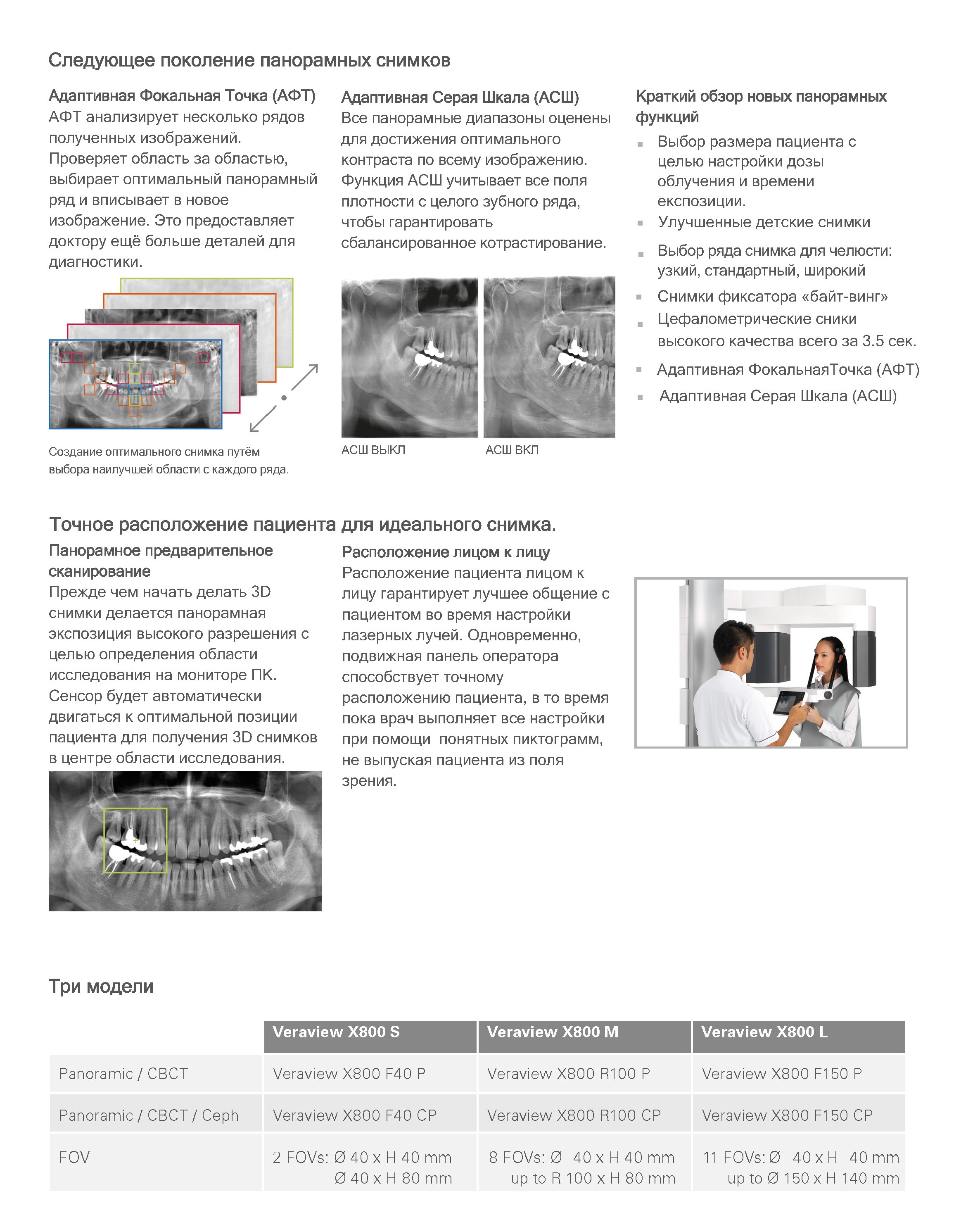 Veraview X800，Stomatology Department，Medical equipment，2017if Award，