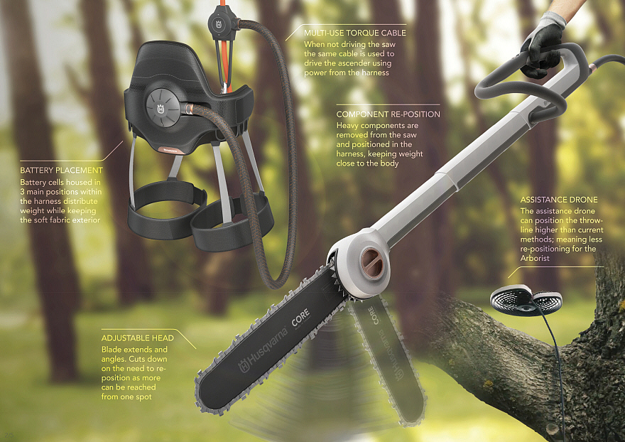 tool，Climbing device，product design，2017idea Award，