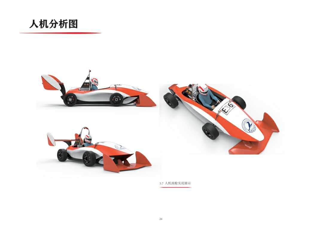 Formula racing styling，