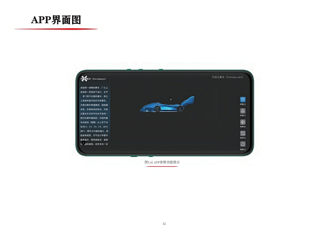 formula car，