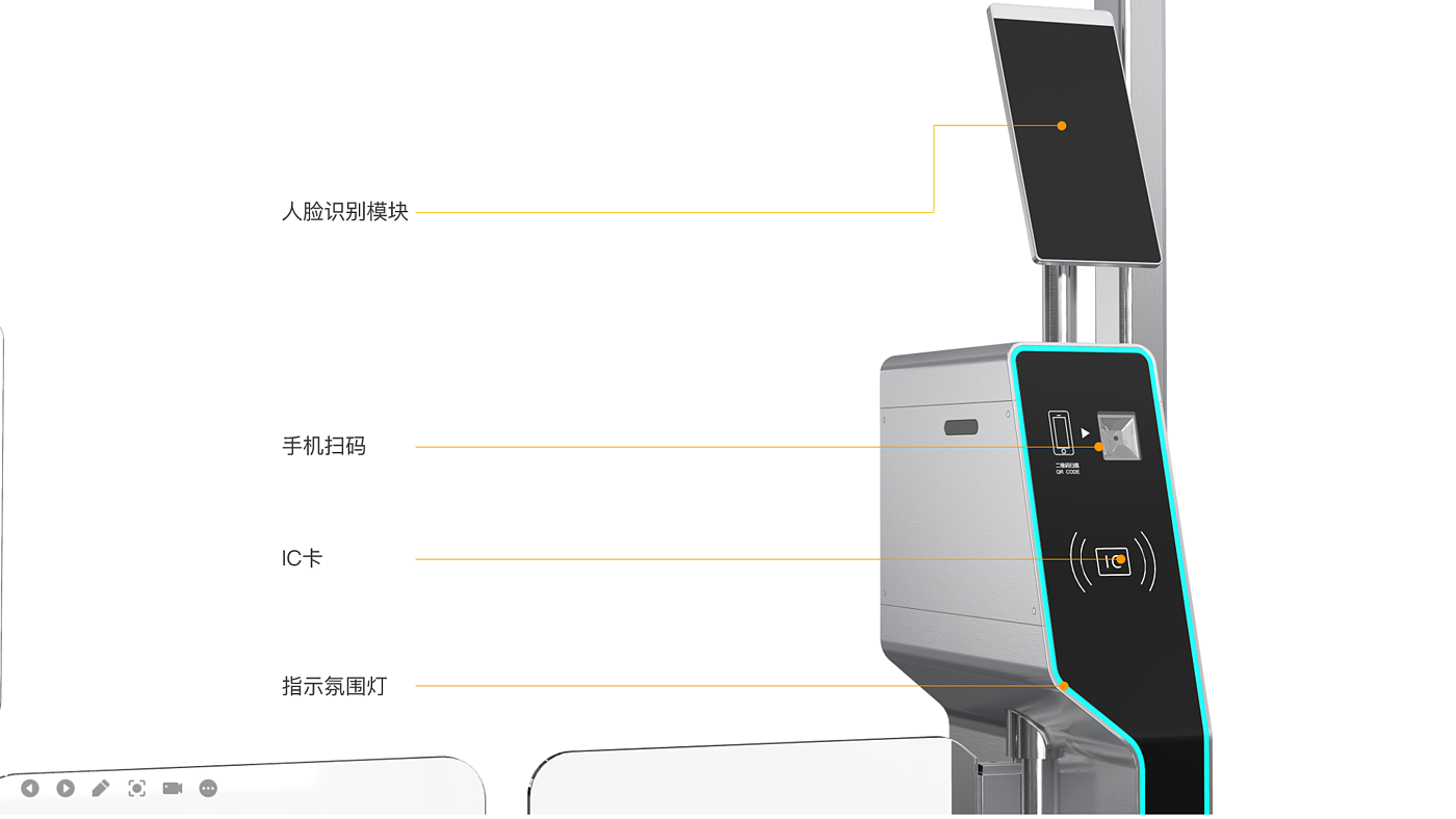 Design of subway side door，