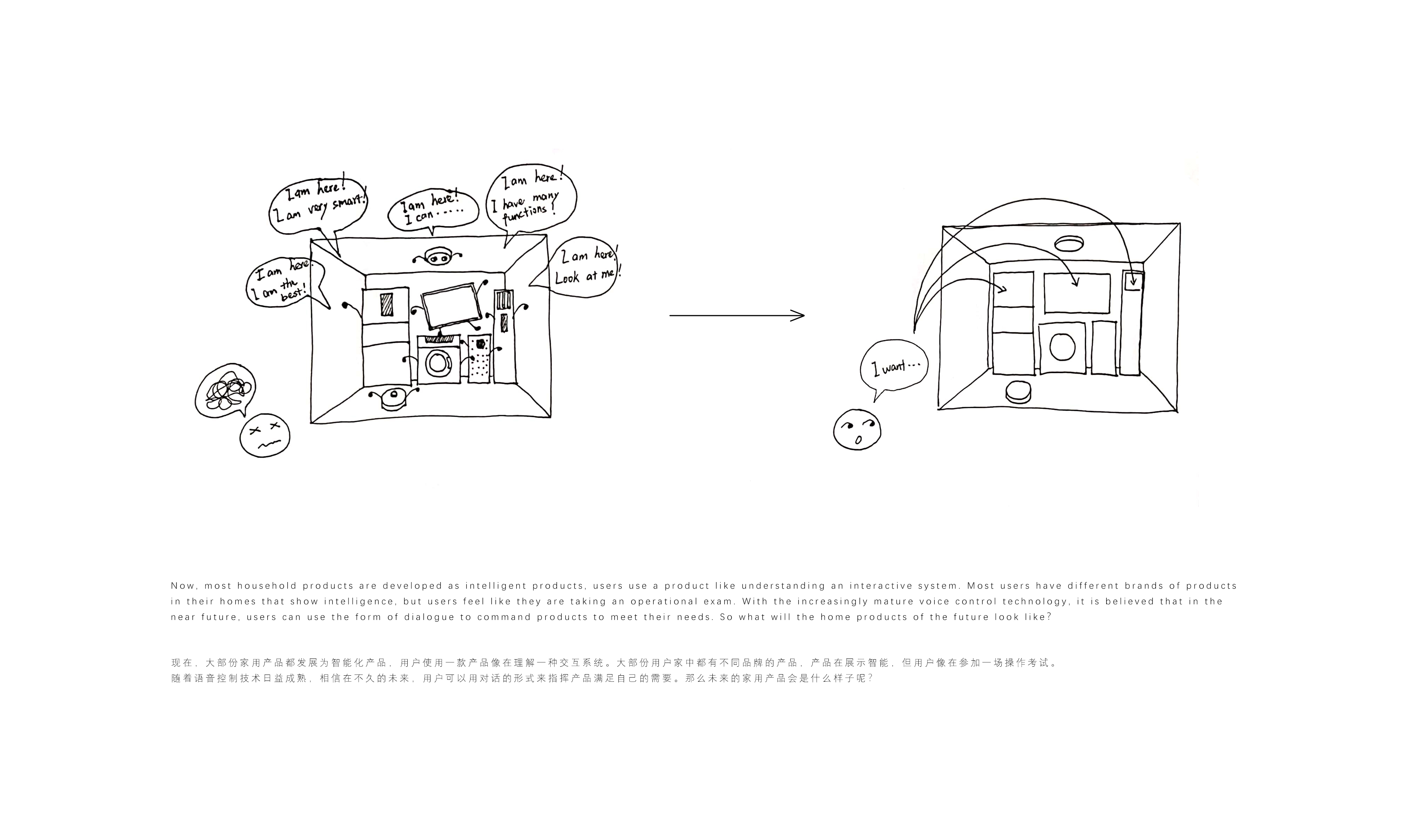 conceptual design，