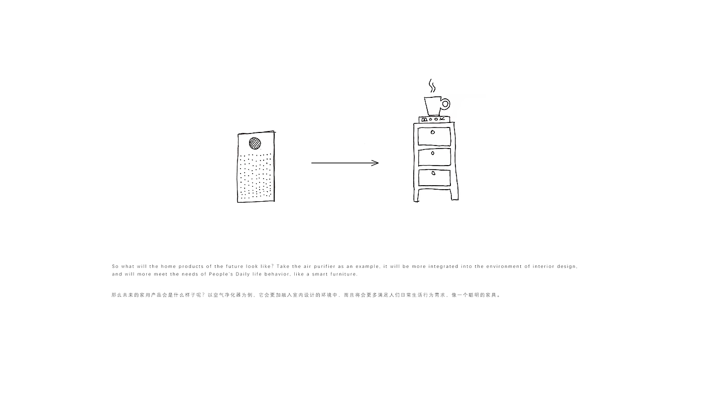conceptual design，