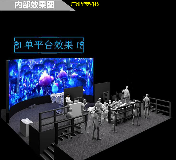 Circular curtain track dynamic immersion space，