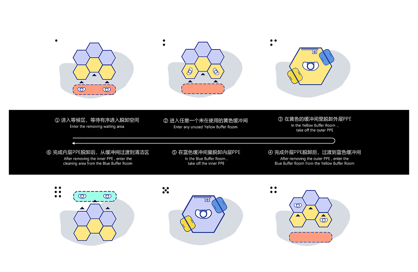 产品设计，医疗，防疫，个人防护，系统，iF设计奖，