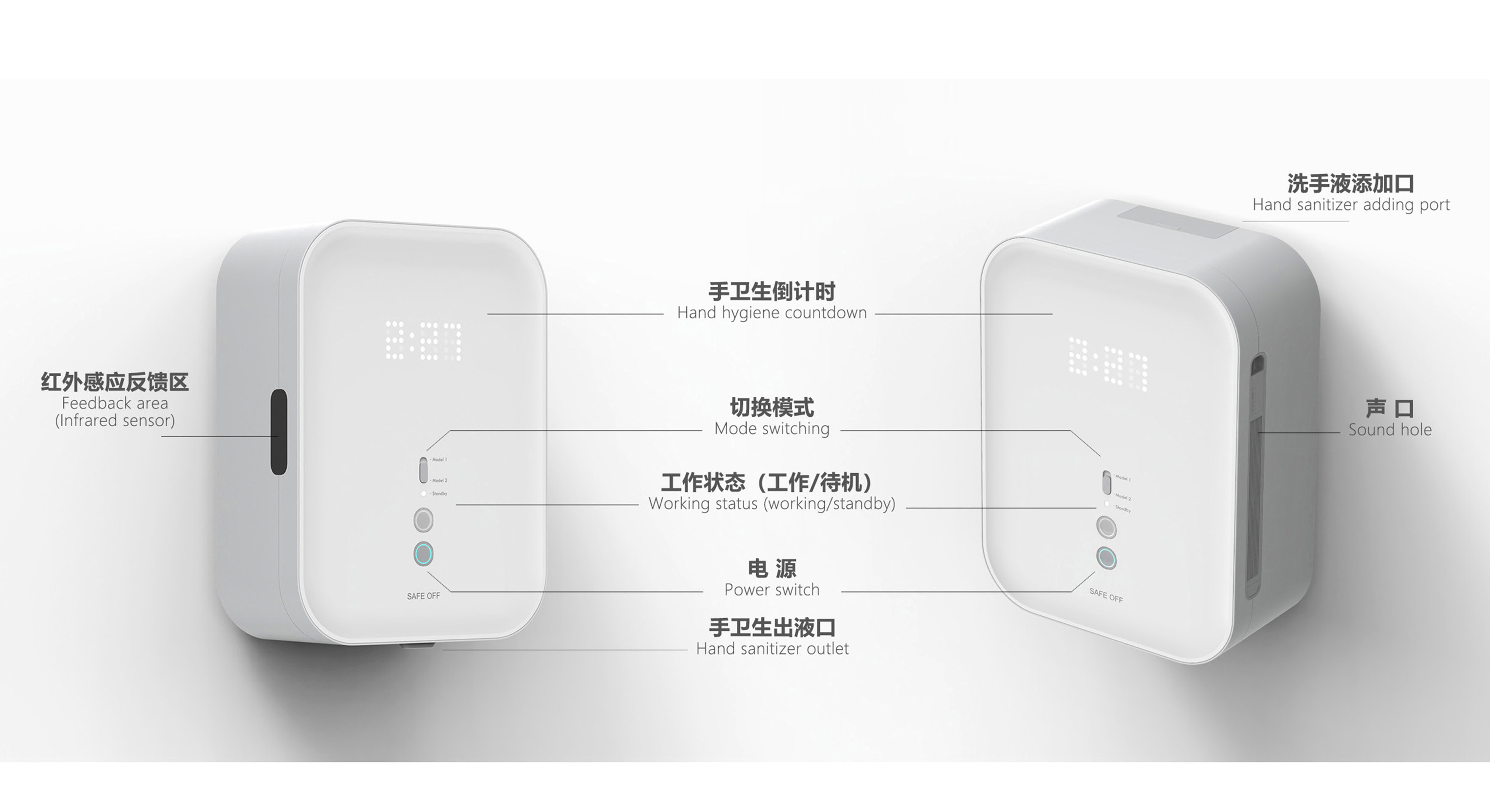 product design，medical care，epidemic prevention，Personal protection，system，If design award，