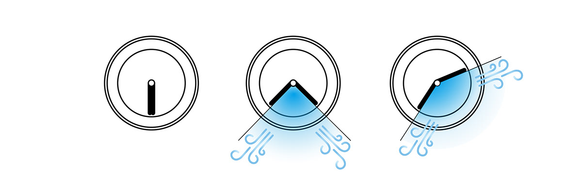 Angle，electric fan，Household appliances，