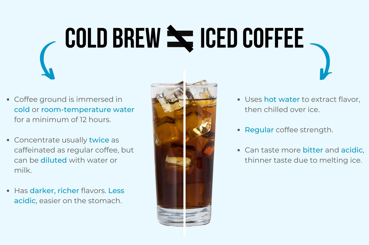 Glass，Northern Europe，product design，