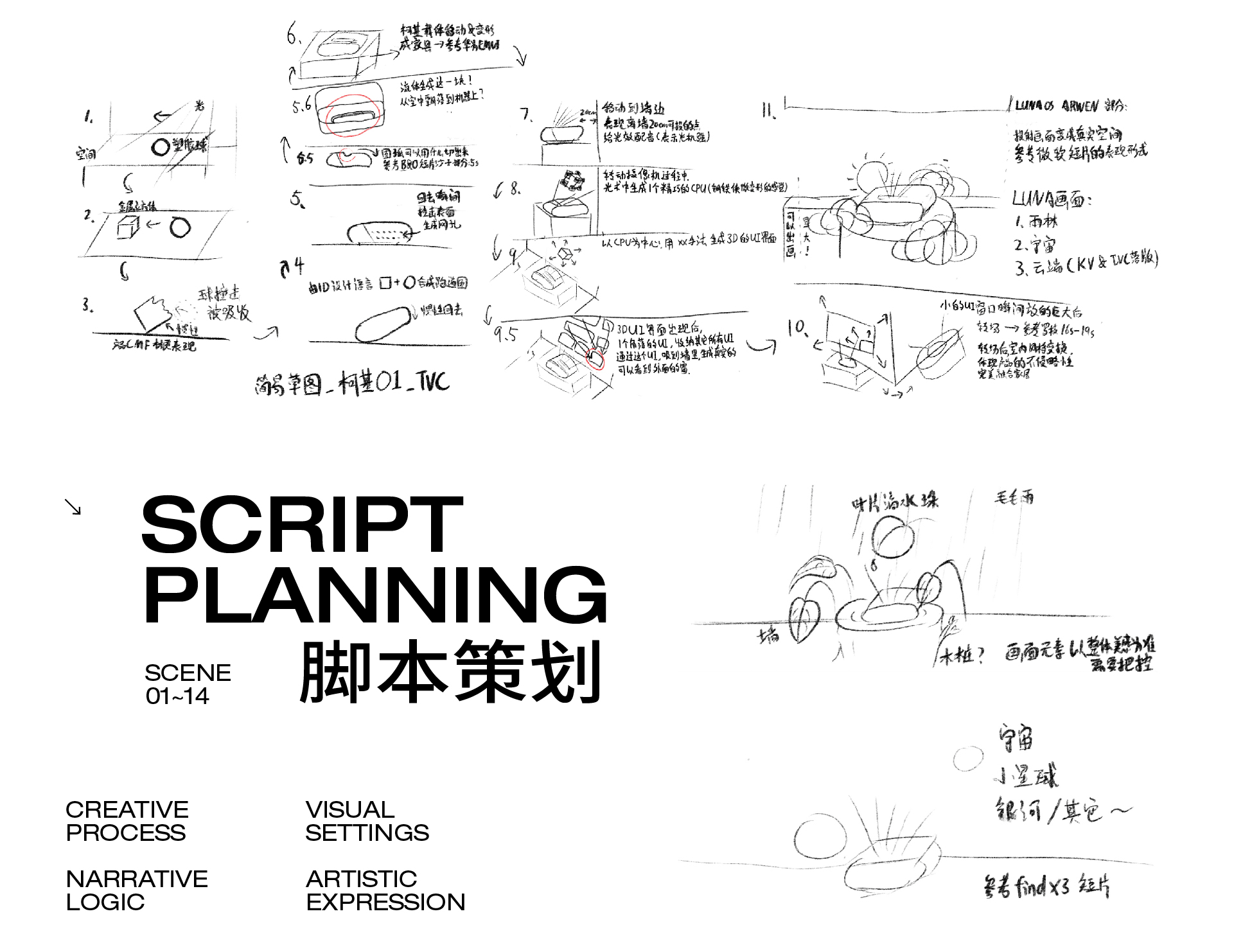 动态设计，产品动画，投影，简约，现代，广告，