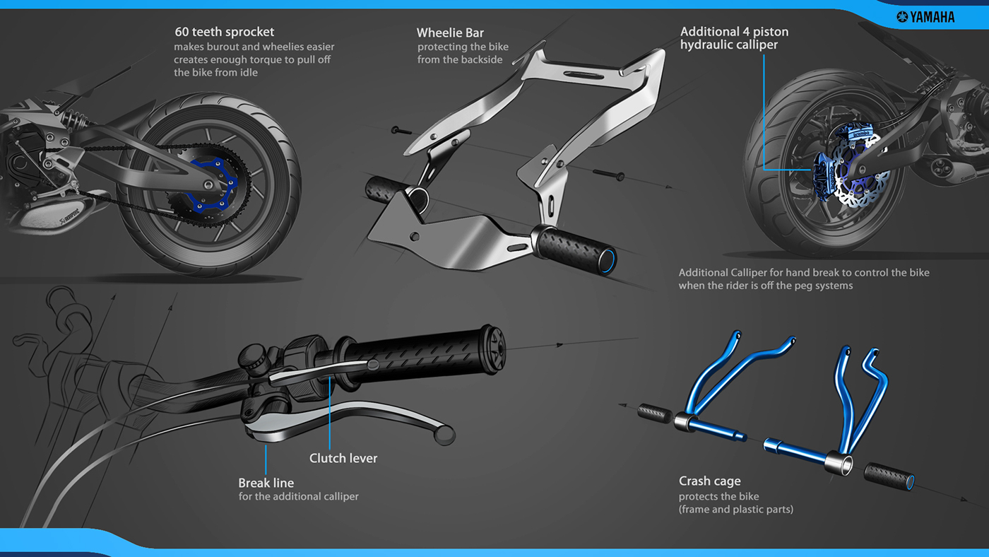 Yamaha motorcycle，Motorcycle，