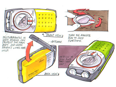 Hand drawn products，sketch，design sketch，