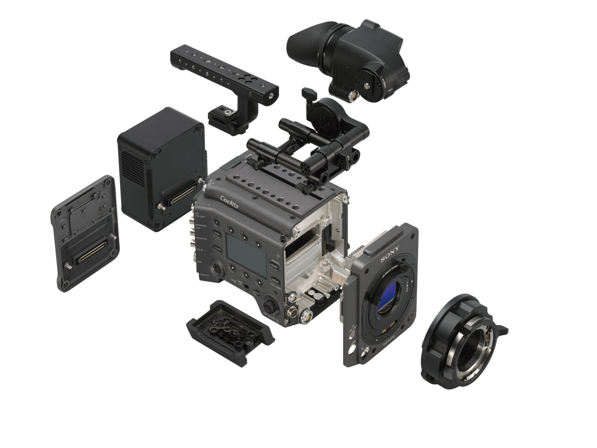 Venetian sinata，Movie camera，Full frame，Sony，high definition，6k，