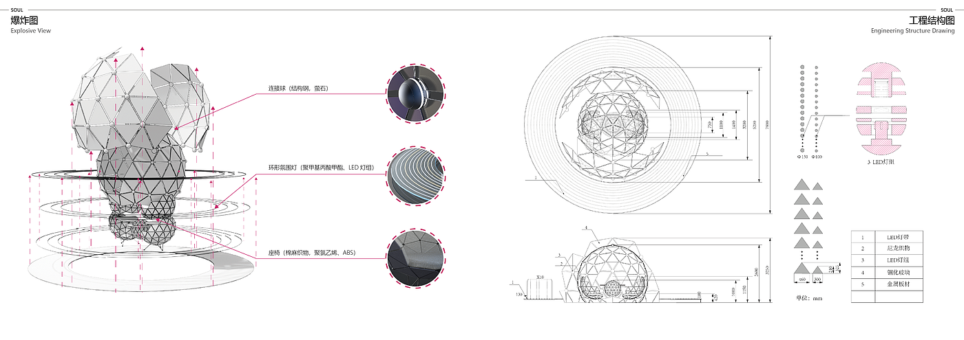 sample reels，