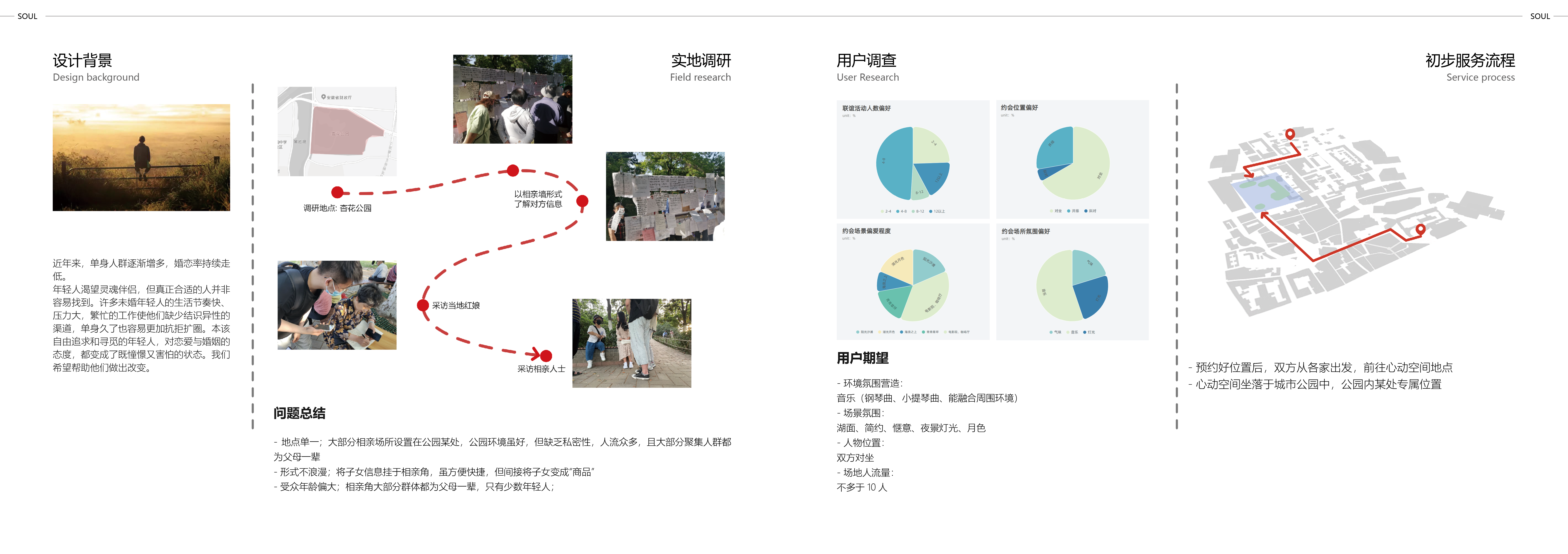 communal facilities，service，