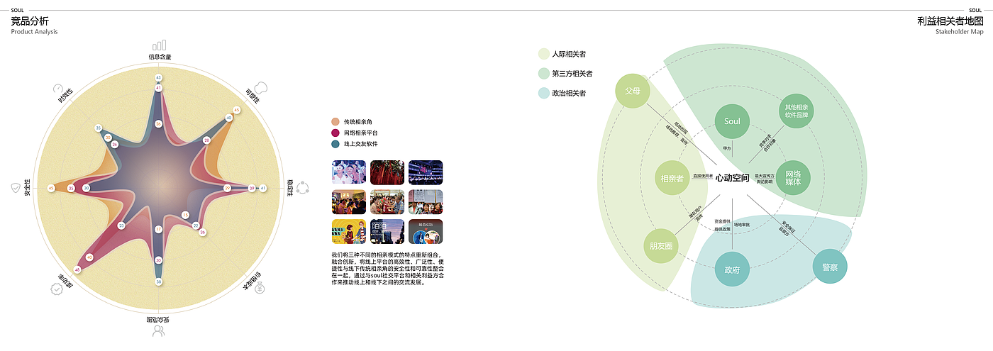 公共设施，服务，