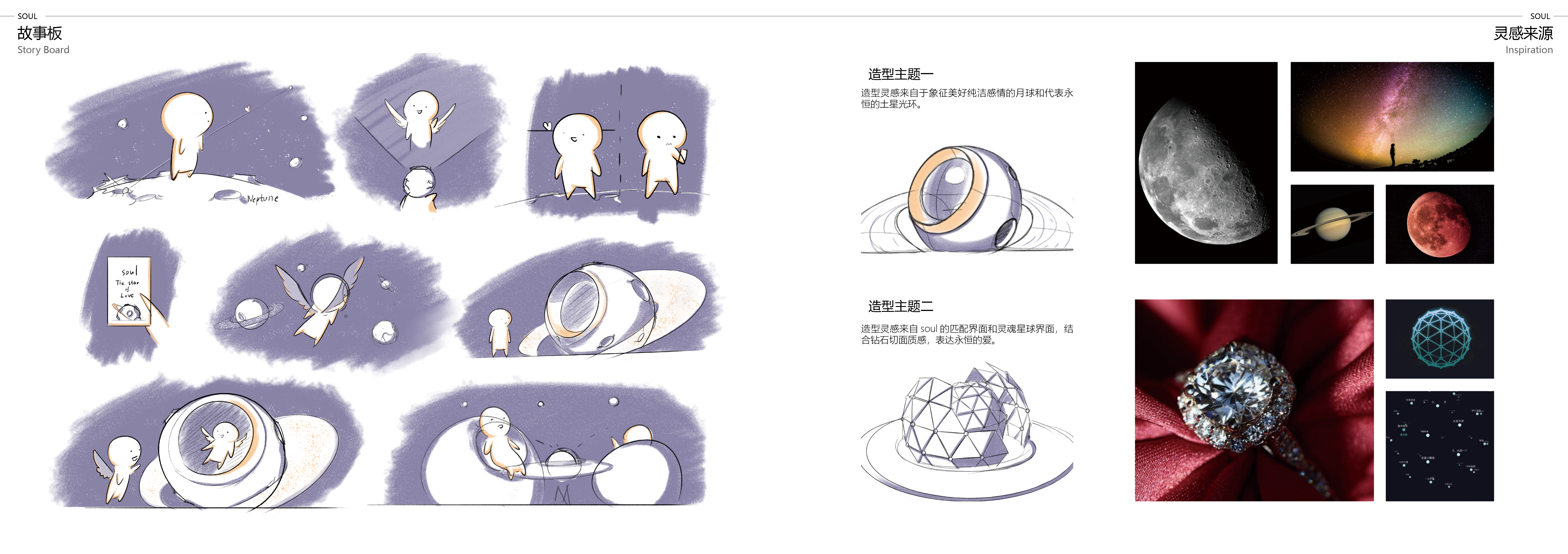 communal facilities，service，