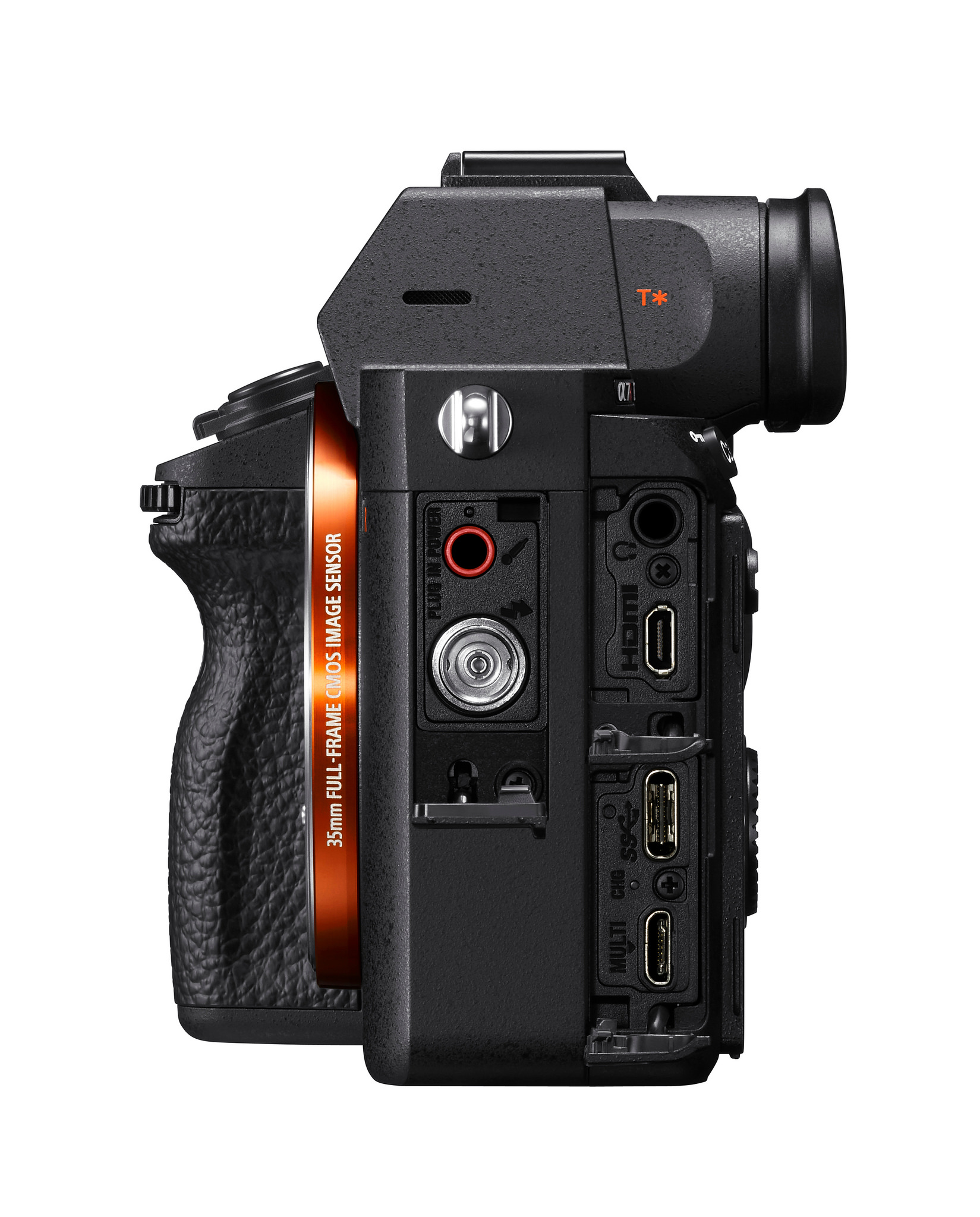 Sony，Digital camera，