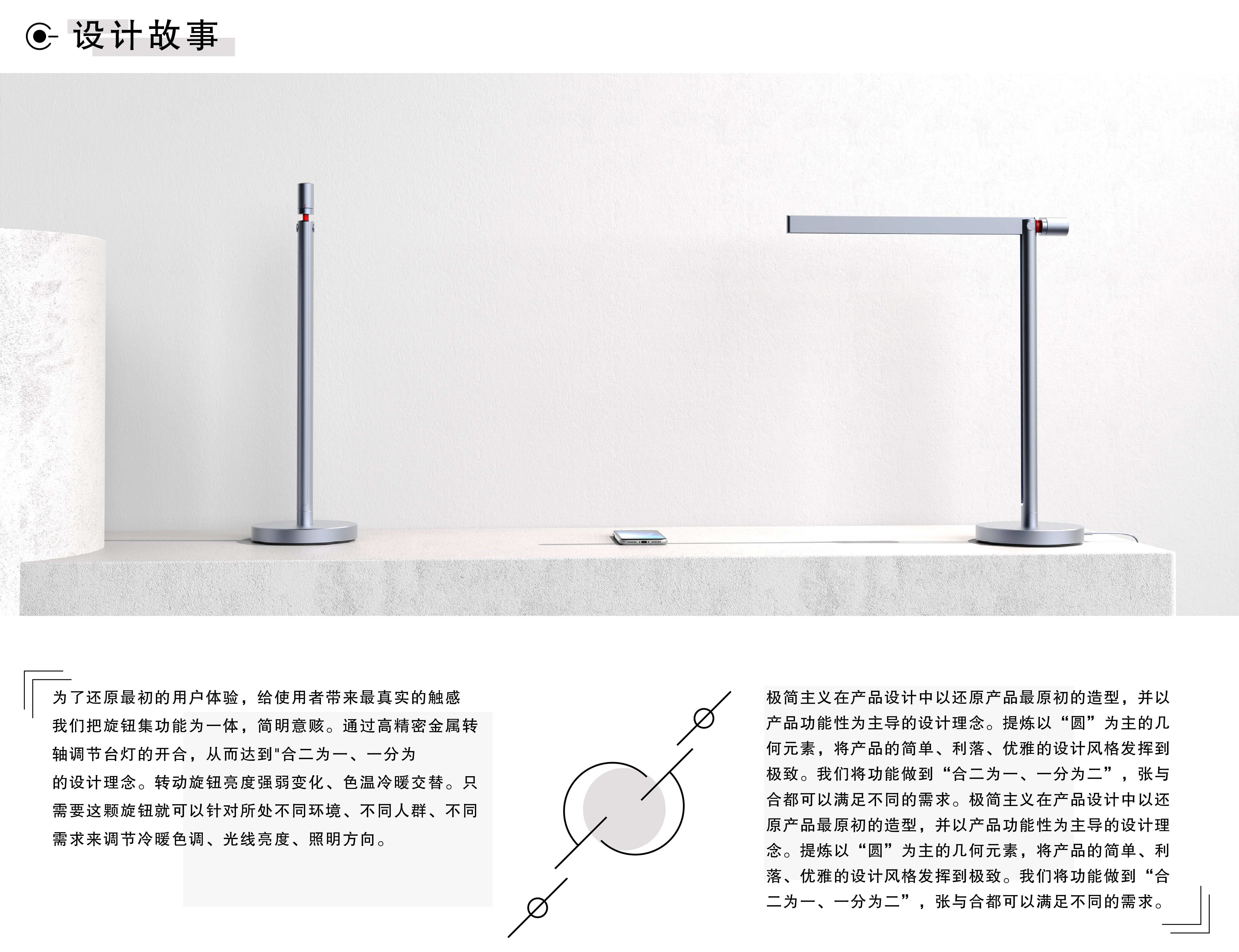 Intelligent eye protection lamp，Red dot award，