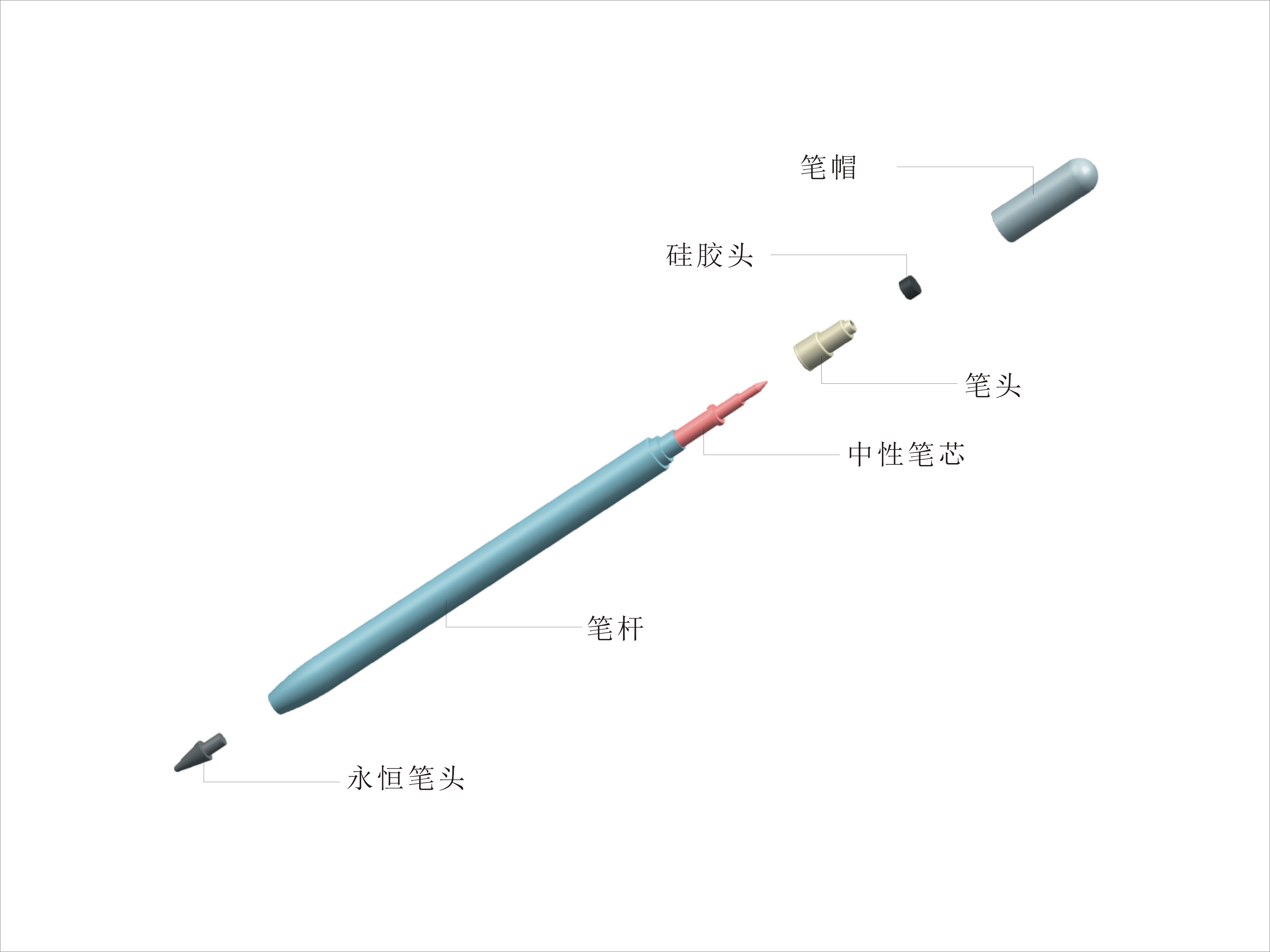 二合一永恒铅笔