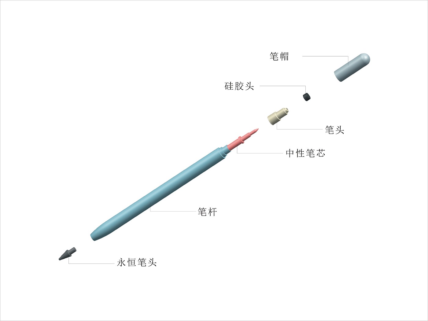 创新点亮未来，