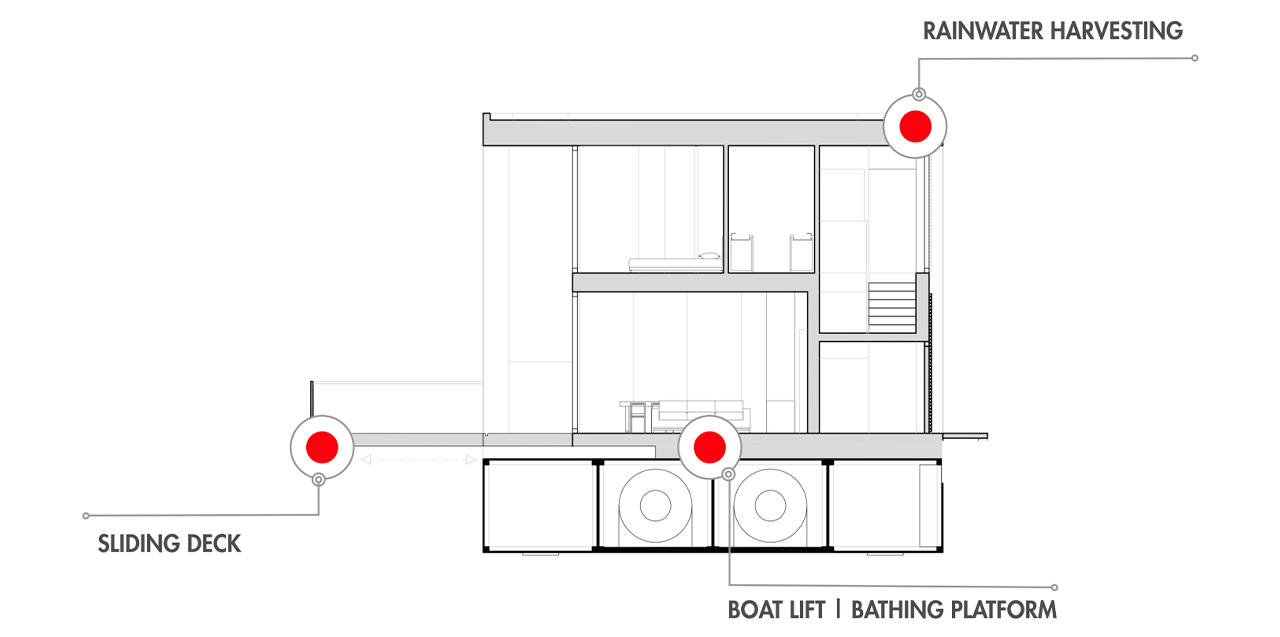 solar energy，yacht，at sea，