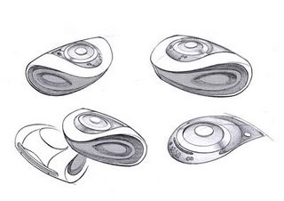 Hand drawn products，sketch，design sketch，