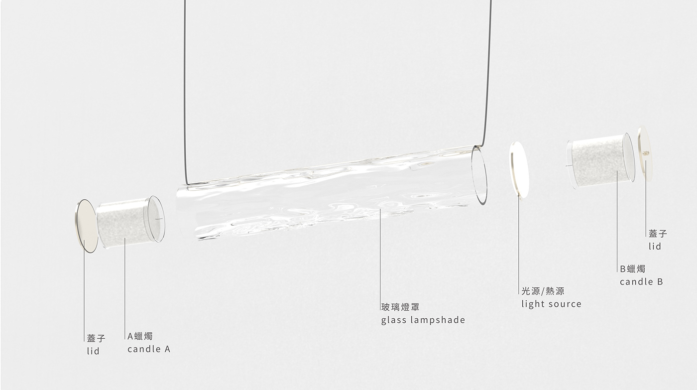 Aromatherapy，candle，grace，