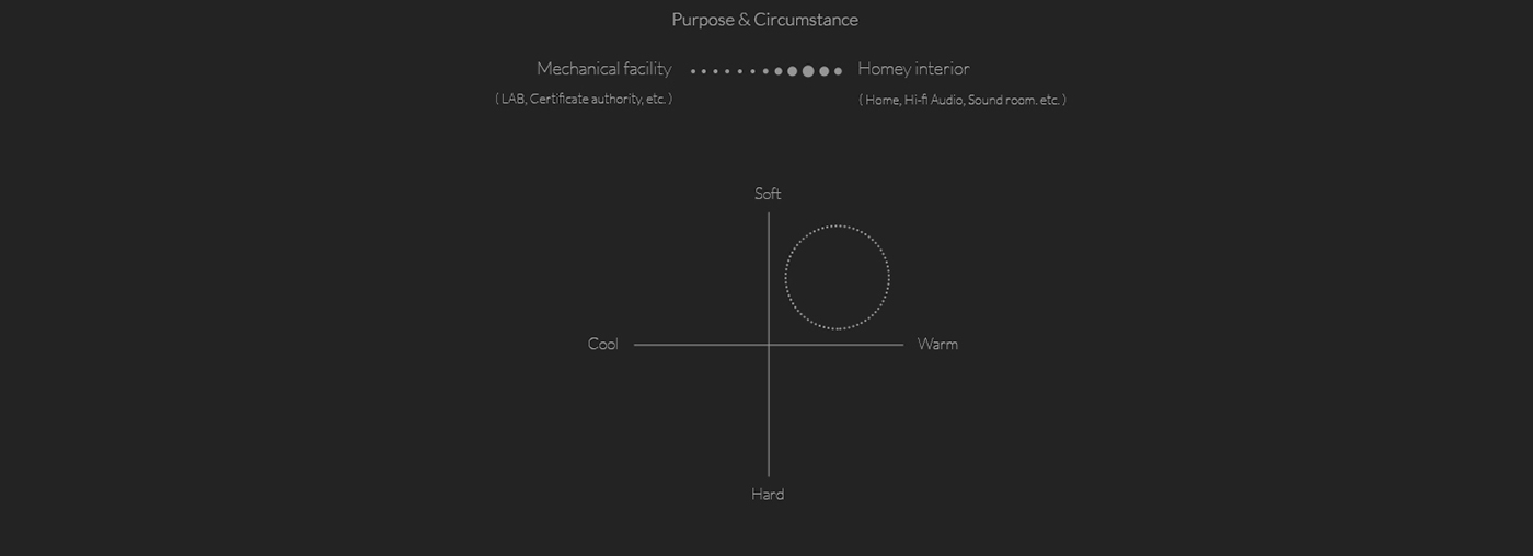 Automobile voltage regulator，AVR-300，POWERTEK，Tool design，Mellow，blue，black，white，pressure regulator，