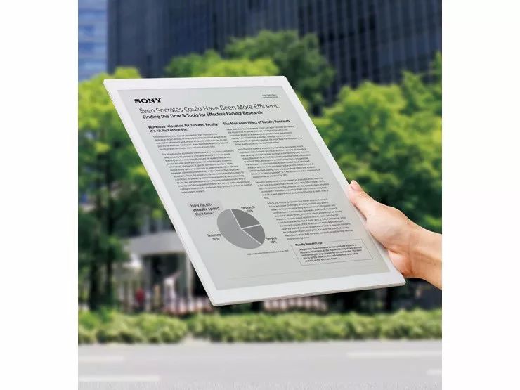 Sony Dafa，sony，mobile phone，Wrist watch，sound，