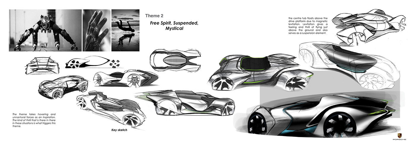 Porsche，automobile，Hand drawn，